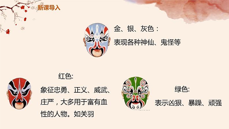【核心素养目标】人音版(2012)音乐六上4.1 京剧唱腔联奏 课件+教学设计+素材07