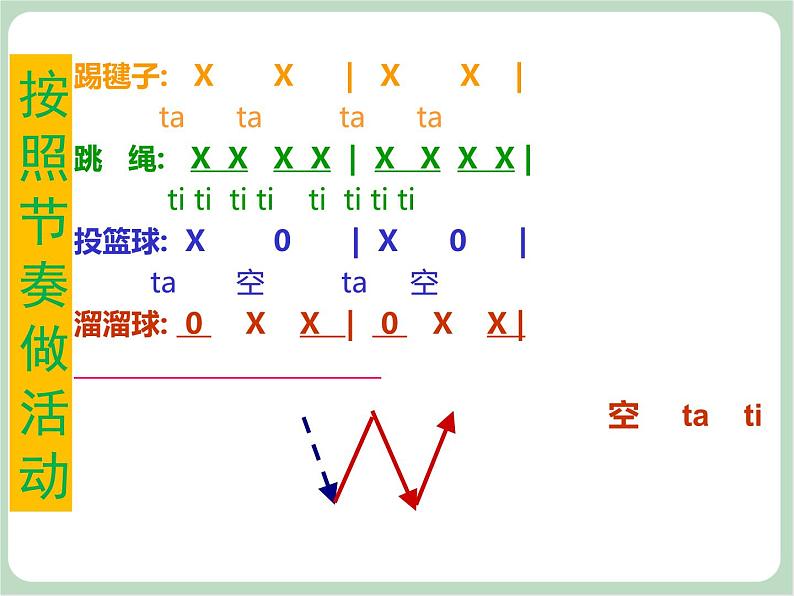 苏少版音乐三上 《哦,十分钟》课件03