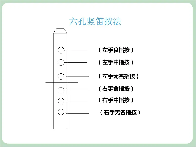 苏少版4上音乐 第三单元《竖笛练习（三）》课件+教案+音视频+简介02