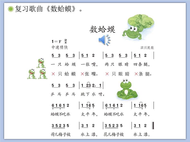 人教版2上音乐 2.2 花蛤蟆 课件第2页