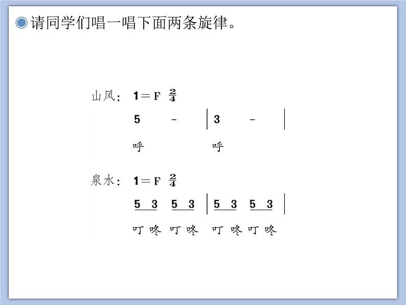 人教版4上音乐 6.6 音乐实践 课件05