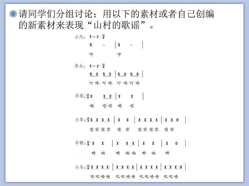 人教版4上音乐 6.6 音乐实践 课件07