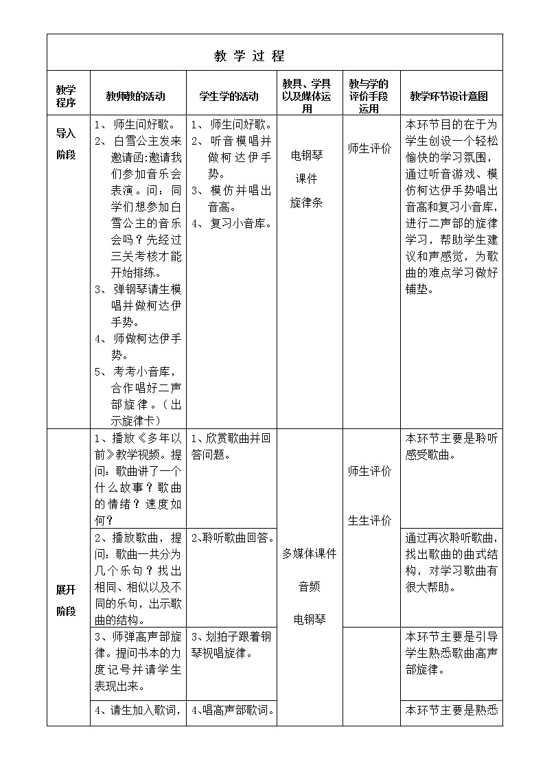 花城版二年級(jí)音樂(lè)下冊(cè)第4課《歌曲《多年以前》》教學(xué)設(shè)計(jì)第2頁(yè)
