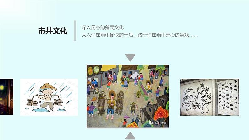 小学音乐 花城版 一年级下 第1课《落雨大》 课件第5页