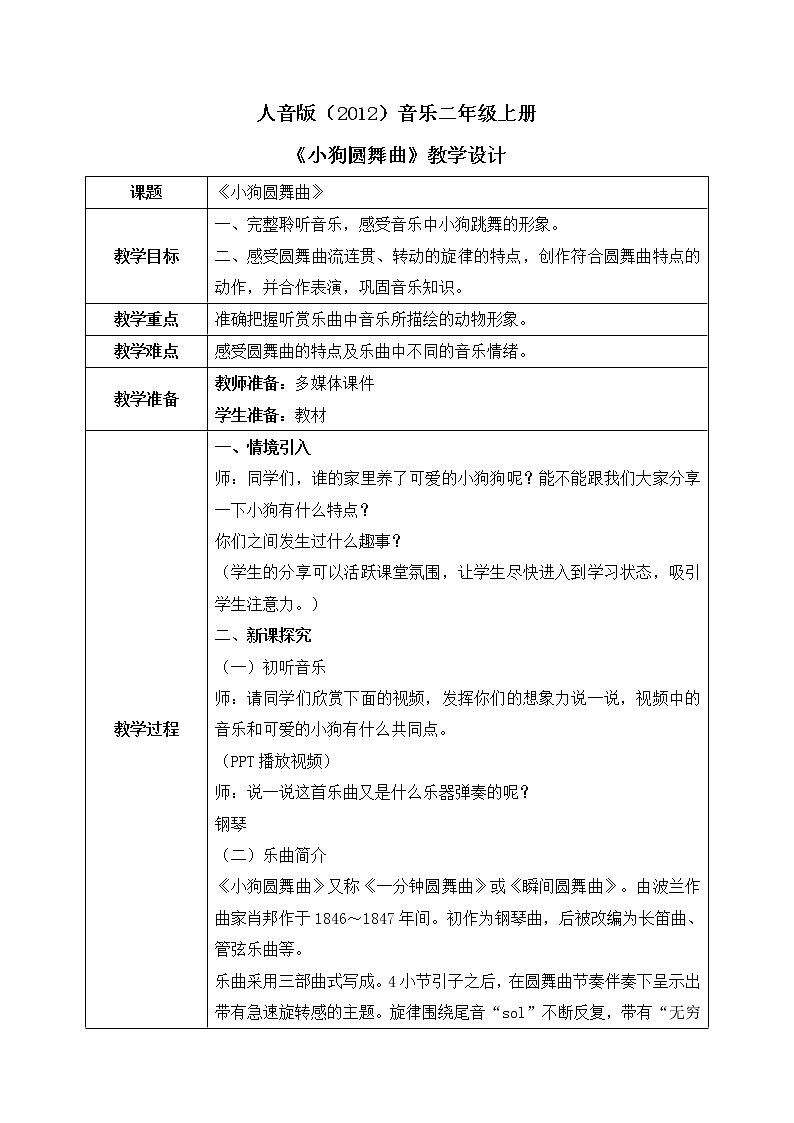 人音版（2012）音樂二年級上冊《小狗圓舞曲》-教學設計第1頁