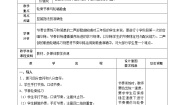 2021学年音乐实践公开课教学设计及反思