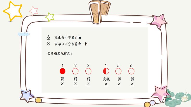 小学音乐 花城版 五年级《采莲谣》课件第6页