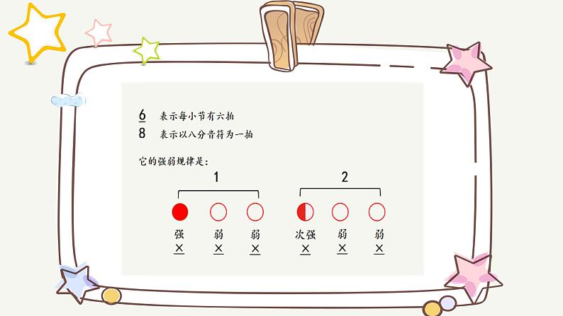 小学音乐 花城版 五年级《采莲谣》课件第7页