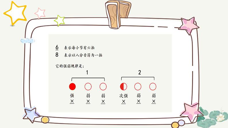 小学音乐 花城版 五年级《采莲谣》课件第8页