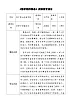 小学 三年级 音乐《那不勒斯舞曲》教学设计
