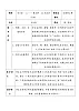 花城版五年級音樂下冊第9課《觀看 管弦樂曲《土耳其進行曲》》教學設計