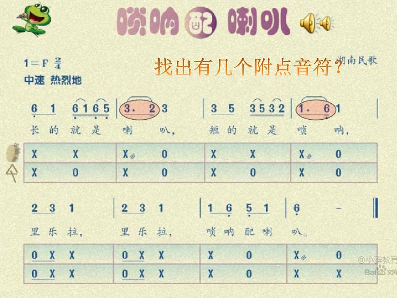 《唢呐配喇叭》课件第7页