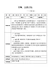 花城版三年級音樂下冊 第12課《報(bào)燈名》教案