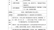 花城版欣赏 器乐曲《牧场上的家》教学设计