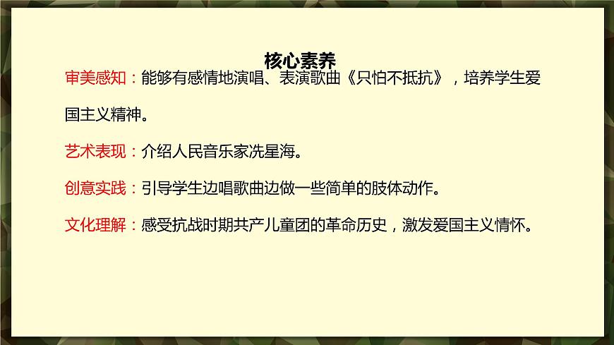 【核心素養(yǎng)目標(biāo)】人音版（2012）音樂三下1.5 只怕不抵抗 課件第2頁