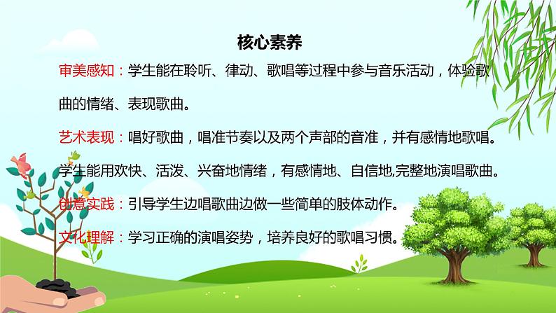 【核心素养目标】人音版音乐二下1.2 春风 课件+教学设计+素材02