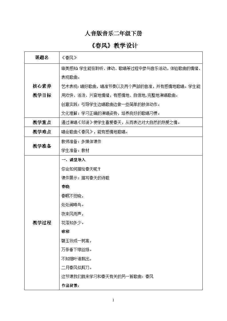 【核心素养目标】人音版音乐二下1.2 春风 课件+教学设计+素材01