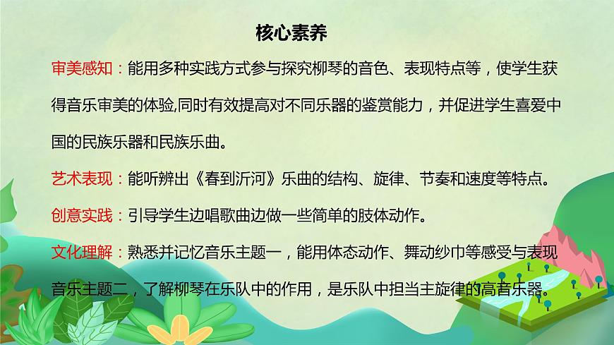 【核心素養(yǎng)目標(biāo)】人音版音樂(lè)五下1.2 春到沂河 課件第2頁(yè)