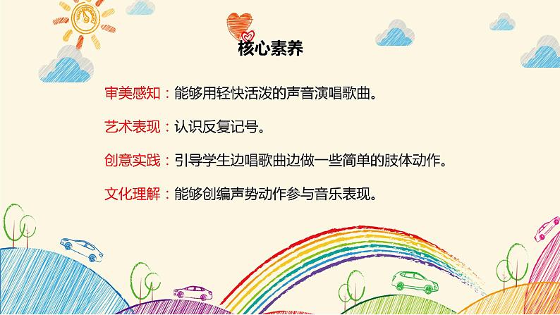 【核心素养目标】人教版(2012)音乐三下1.1 太阳出来了 课件+教学设计+音视频素材02