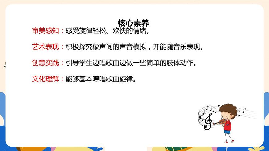【核心素養(yǎng)目標】人教版（2012）音樂一下2.5  春天音樂會  課件第2頁