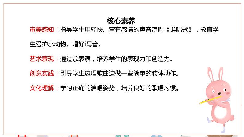 【核心素养目标】人教版(2012)音乐一下3.5 谁唱歌 课件+教学设计+音视频素材02