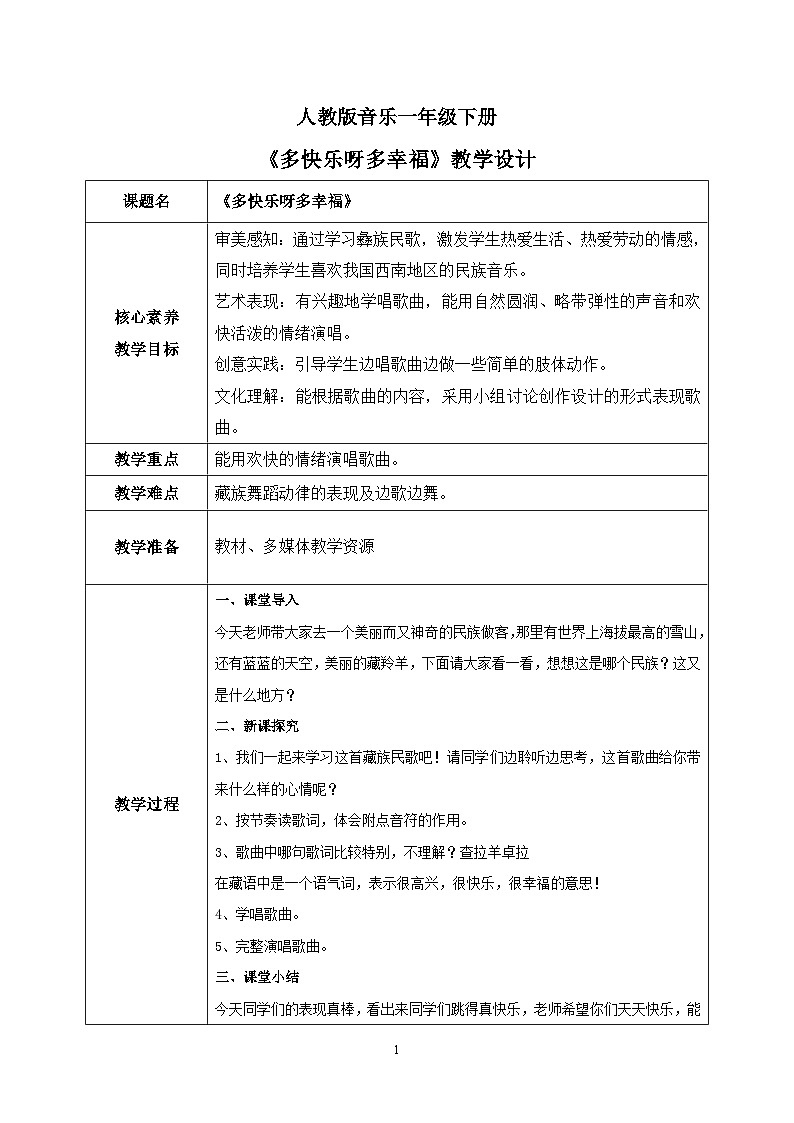 【核心素養(yǎng)目標(biāo)】人教版（2012）音樂一下4.4 多快樂呀多幸福 教學(xué)設(shè)計(jì)第1頁