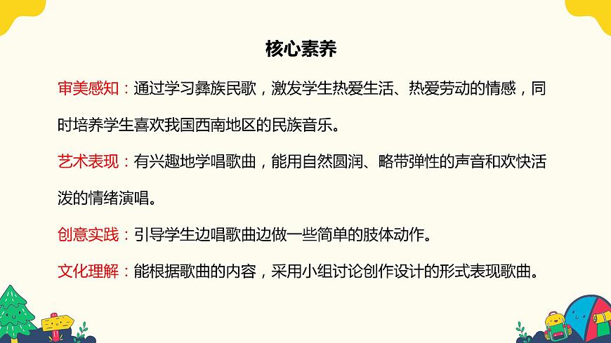 【核心素養(yǎng)目標(biāo)】人教版（2012）音樂一下4.4 多快樂呀多幸福 課件第2頁