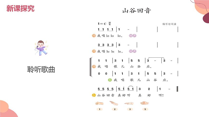 【核心素養(yǎng)目標(biāo)】人教版（2012）音樂二下1.4 山谷回音  課件第7頁
