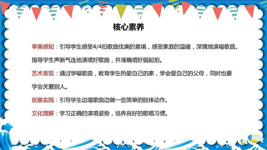 【核心素養(yǎng)目標(biāo)】人教版（2012）音樂(lè)三下2.2 小船 課件第2頁(yè)