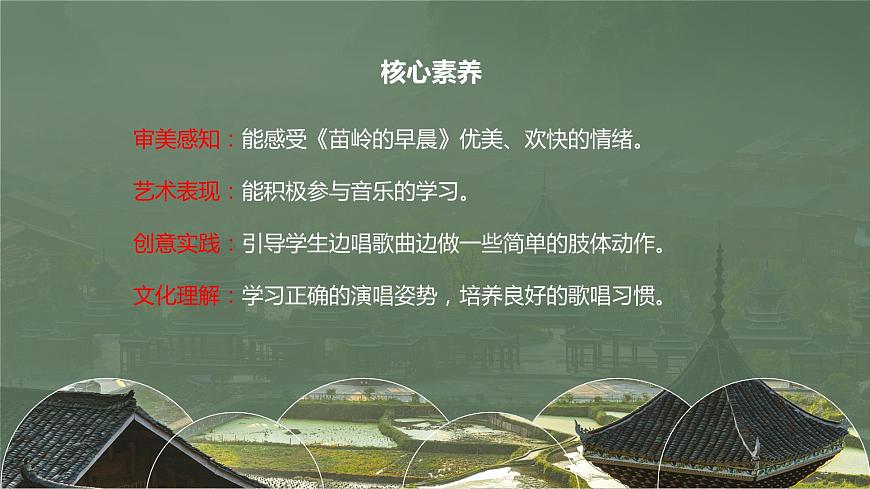 【核心素養(yǎng)目標(biāo)】人教版（2012）音樂四下2.2 苗嶺的早晨 課件第2頁