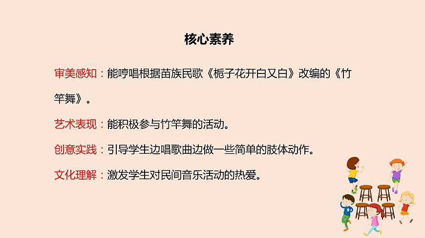 【核心素養(yǎng)目標(biāo)】人教版（2012）音樂四下2.4 竹竿舞 課件第2頁