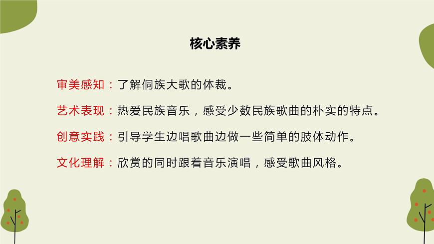 【核心素養(yǎng)目標(biāo)】人教版（2012）音樂四下2.6 小山羊 課件第2頁