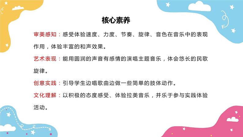【核心素养目标】人教版(2012)音乐四下4.4 凯皮拉的小火车 课件第2页