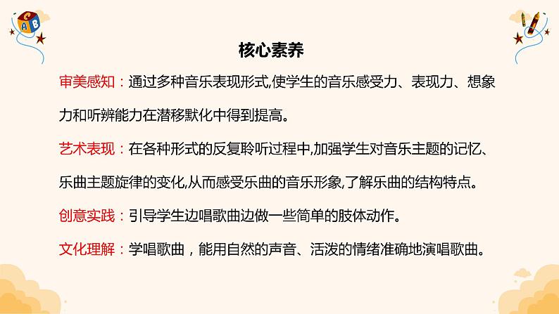 【核心素养目标】人音版(2012)音乐一下7.2 铁匠波尔卡 课件第2页