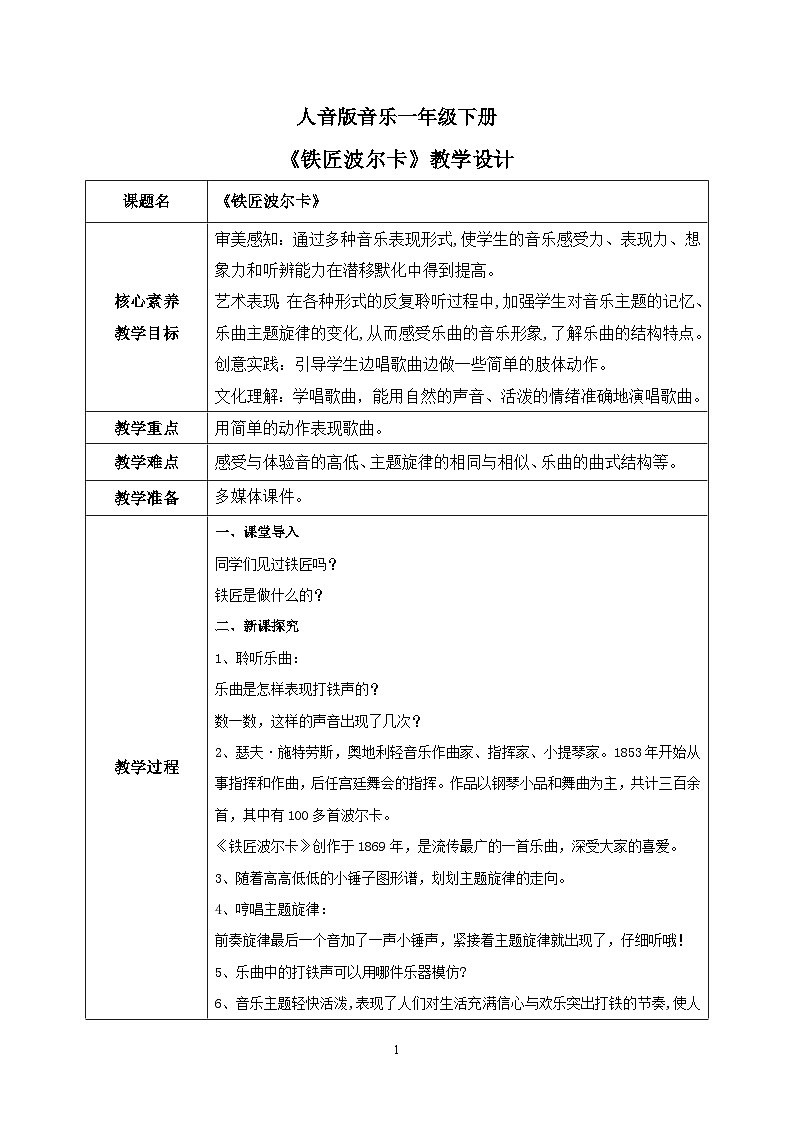 【核心素养目标】人音版(2012)音乐一下7.2 铁匠波尔卡 教学设计第1页