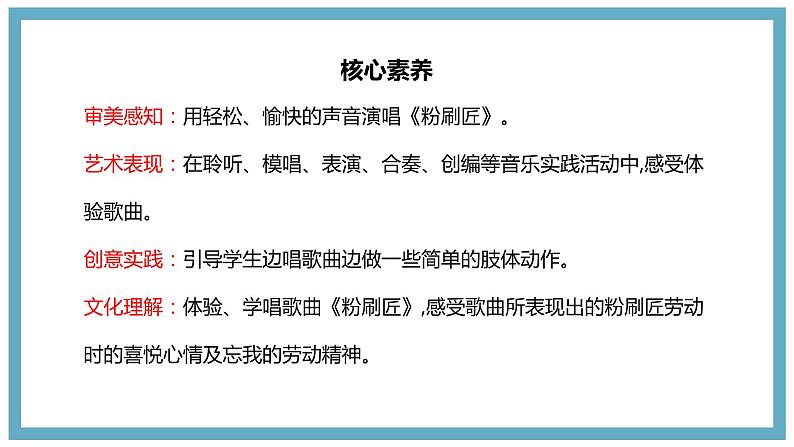 【核心素养目标】人音版(2012)音乐一下7.3 粉刷匠 课件第2页
