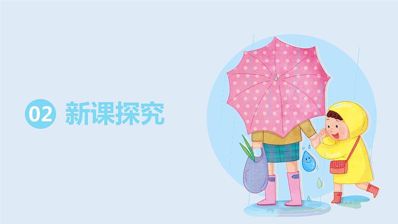 【核心素养目标】人音版(2012)音乐一下1.4 小雨沙沙 课件第6页