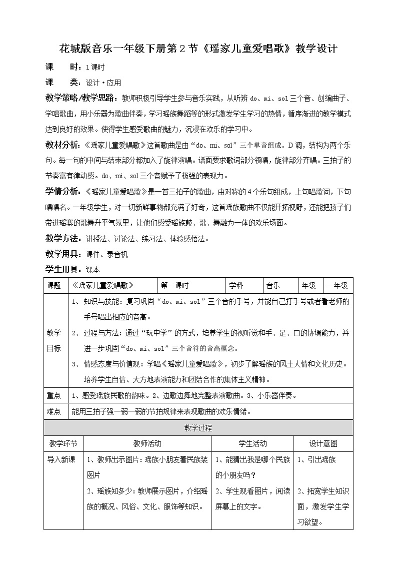 第2课第2课时《瑶家儿童爱唱歌》课件+教案+音视频素材01