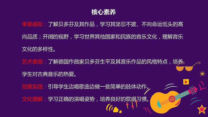 人教版音樂六下1.3 貝多芬 課件第2頁