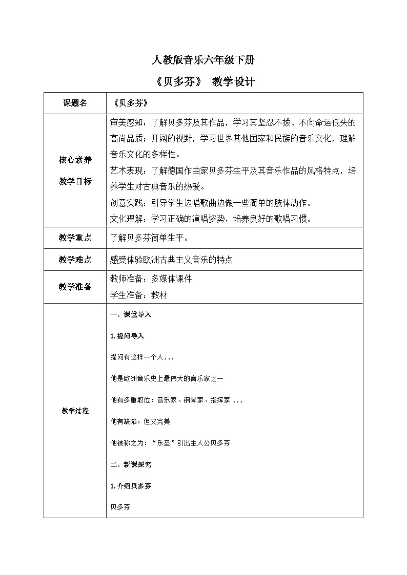 【核心素养目标】人教版音乐六下1.3 贝多芬 课件+教学设计+素材01