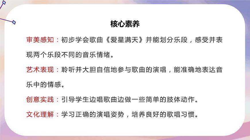 【核心素養(yǎng)目標(biāo)】人教版音樂(lè)六下1.7 愛(ài)星滿(mǎn)天 課件第2頁(yè)