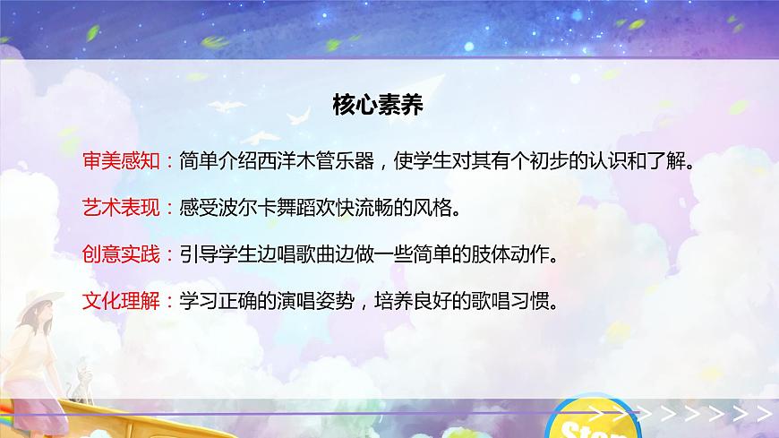 【核心素養(yǎng)目標】人教版音樂六下2.1  單簧管波爾卡 課件第2頁