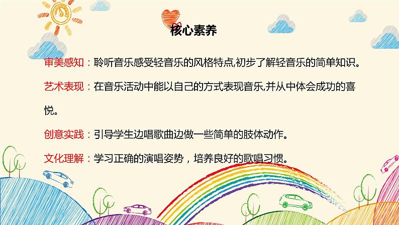 【核心素养目标】人教版音乐六下2.7 康沃尔的早晨 课件+教学设计+素材02