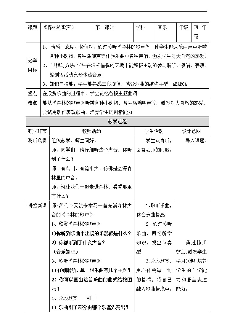 人音版四年级下册第五单元第一课时《森林的歌声》教案第2页