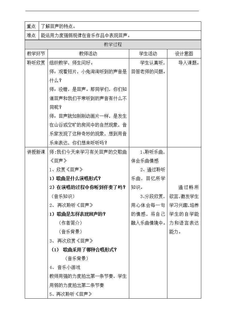 人音版四下册第七单元第二课时《回声》教案+课件+音视频素材02