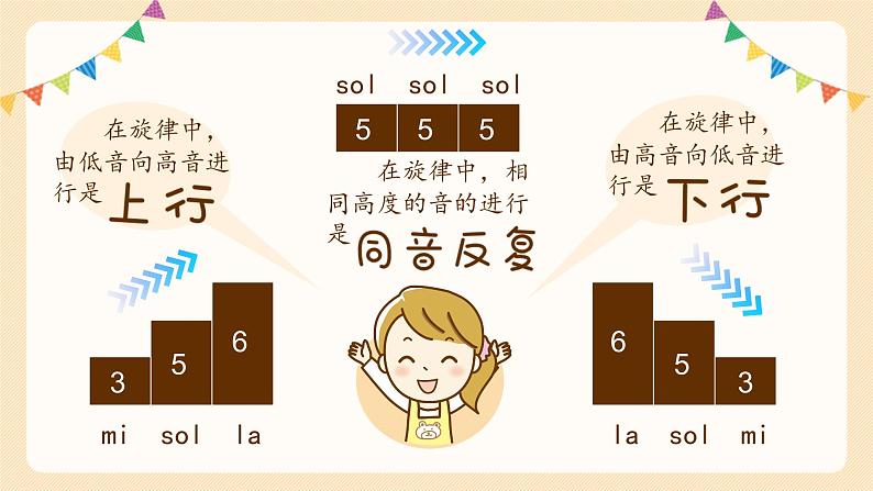 花城版三年级(上册)我们大家跳起来课件PPT 课件+素材03