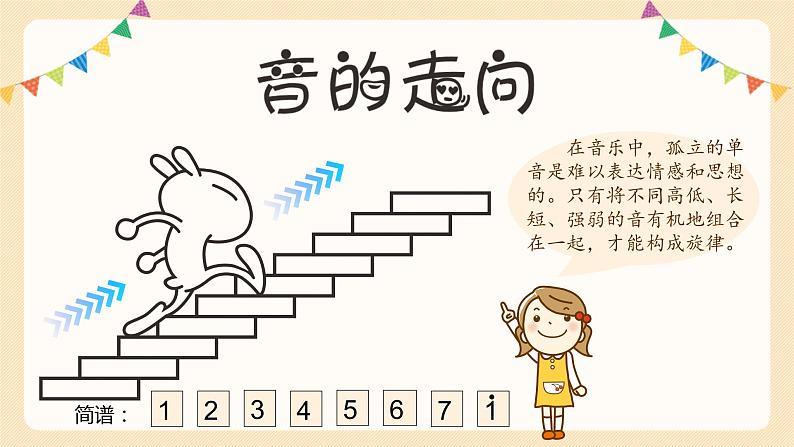 花城版三年级(上册)我们大家跳起来课件PPT 课件+素材04