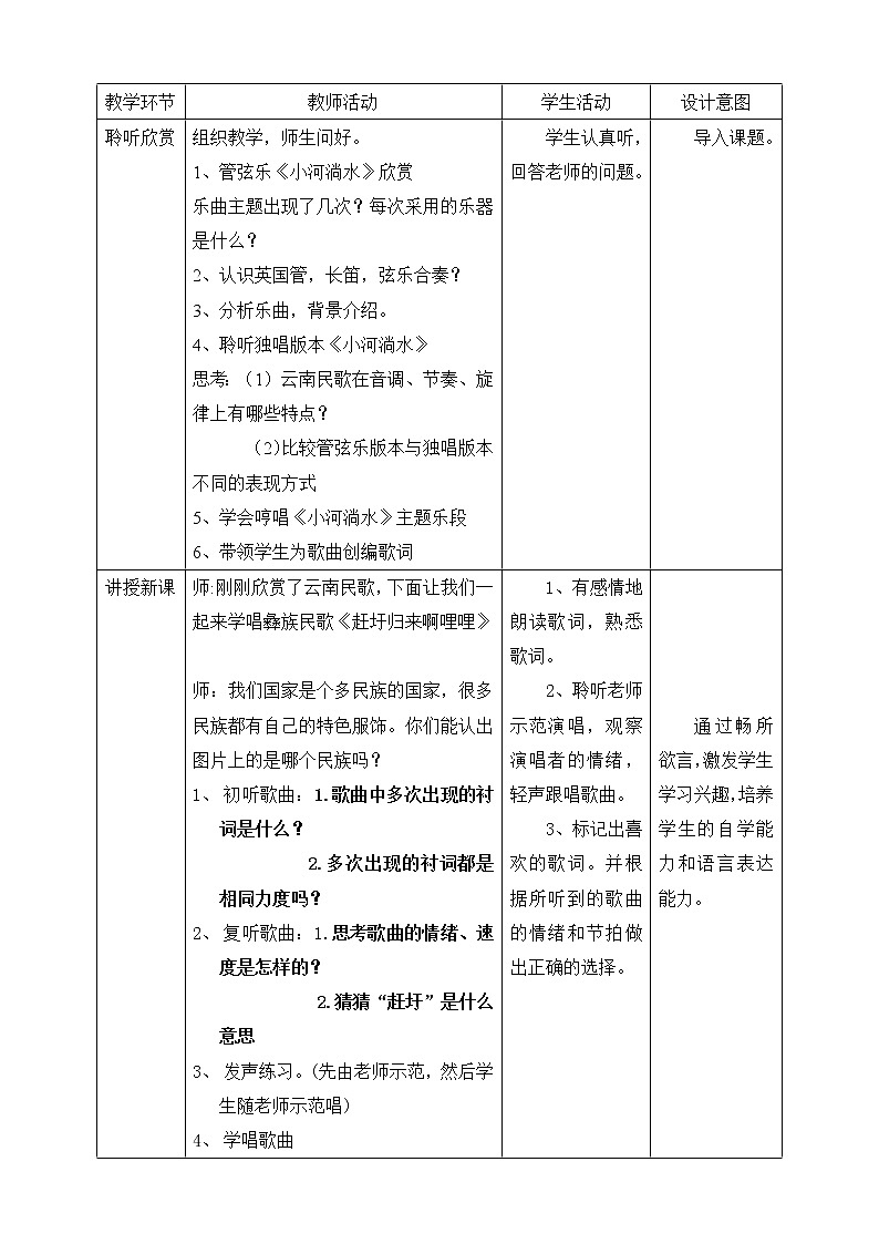 人音版六上音乐 第二课第二课时《小河淌水》+《赶圩归来阿哩哩》课件+教案+音视频素材02