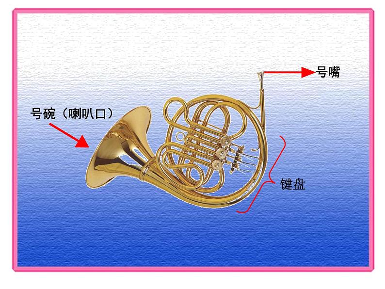 苏少版音乐二年级下册 8.4奏:法国号 课件05