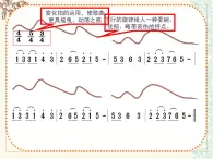 苏少版音乐六年级下册 6.2小白菜 夜歌  课件